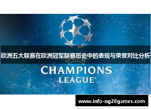 欧洲五大联赛在欧洲冠军联赛历史中的表现与荣誉对比分析