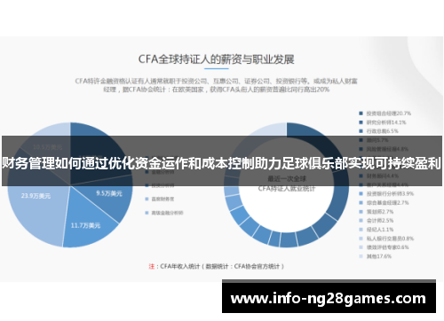财务管理如何通过优化资金运作和成本控制助力足球俱乐部实现可持续盈利