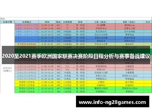 2020至2021赛季欧洲国家联赛决赛阶段日程分析与赛事备战建议