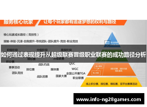 如何通过表现提升从超级联赛晋级职业联赛的成功路径分析