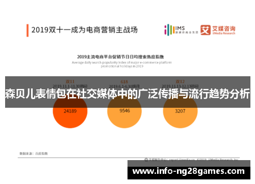 森贝儿表情包在社交媒体中的广泛传播与流行趋势分析