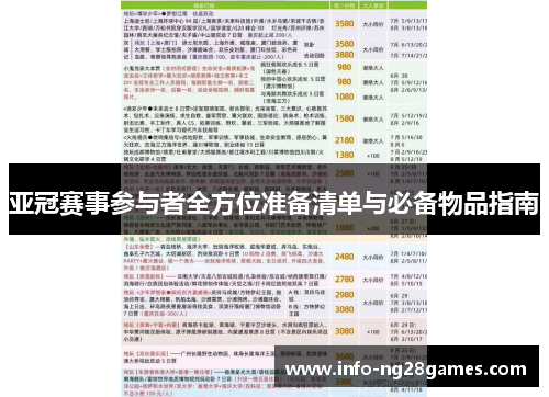 亚冠赛事参与者全方位准备清单与必备物品指南