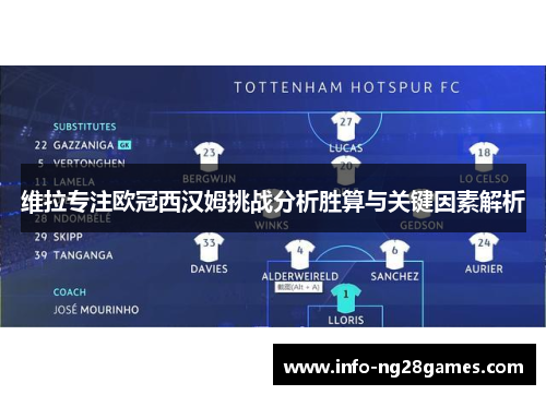 维拉专注欧冠西汉姆挑战分析胜算与关键因素解析