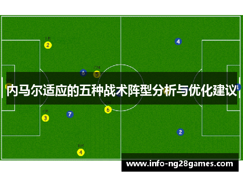 内马尔适应的五种战术阵型分析与优化建议