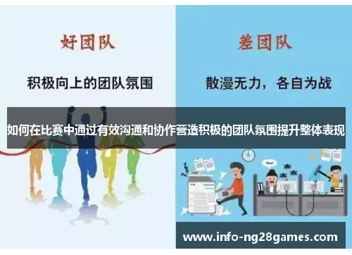 如何在比赛中通过有效沟通和协作营造积极的团队氛围提升整体表现