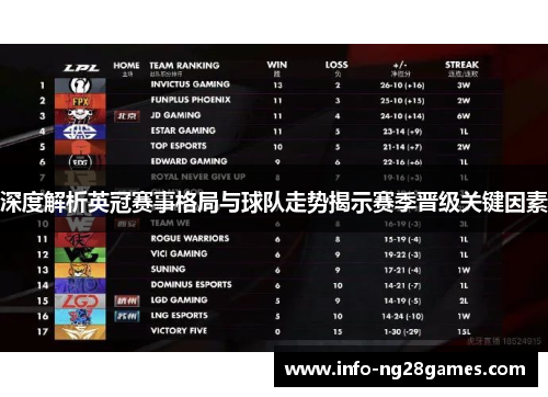 深度解析英冠赛事格局与球队走势揭示赛季晋级关键因素