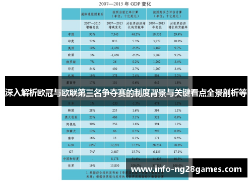深入解析欧冠与欧联第三名争夺赛的制度背景与关键看点全景剖析等