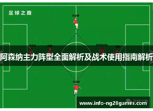 阿森纳主力阵型全面解析及战术使用指南解析