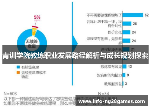 青训学院教练职业发展路径解析与成长规划探索